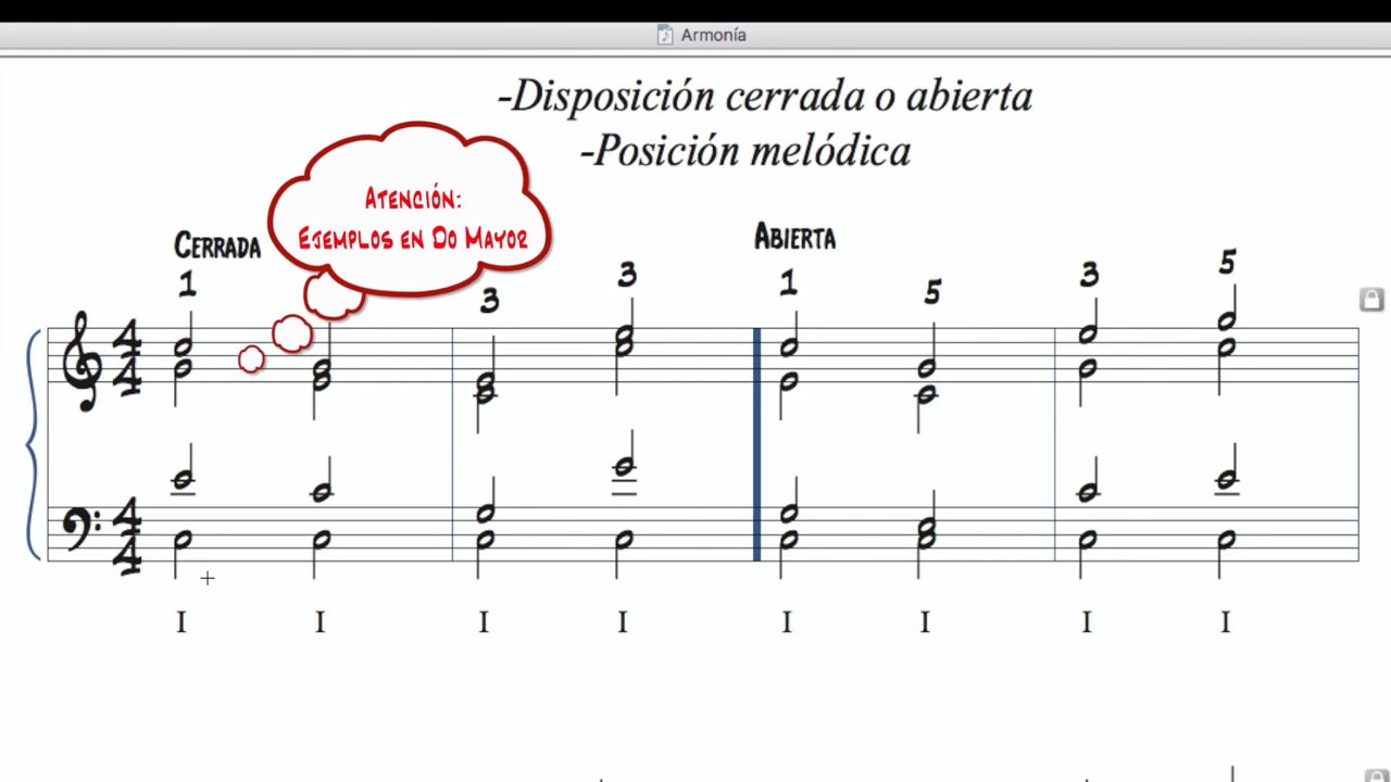Fundamentos de la armonía - Capítulo 1: Disposición y Posición de los acordes