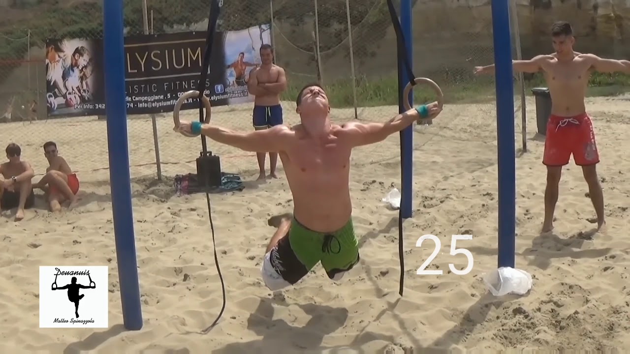 Top 5 records iron cross hold топ 5 рекордов крест на время