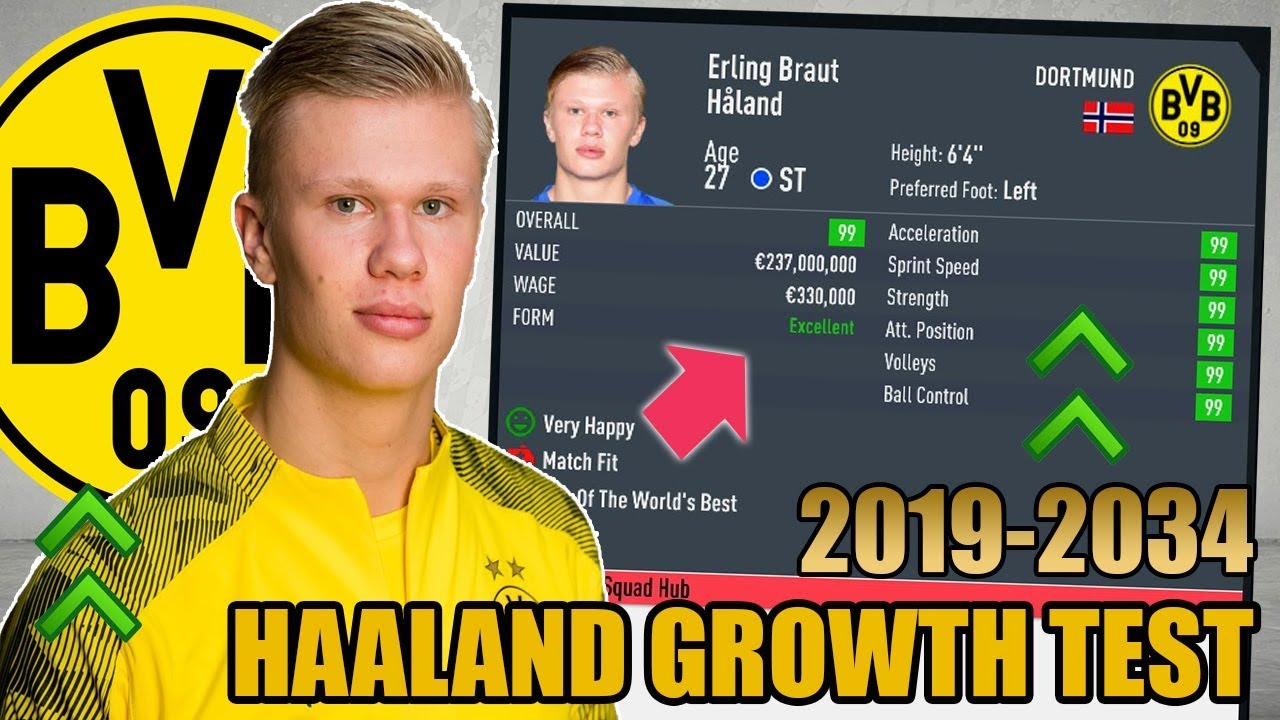 ERLING HAALAND GROWTH TEST (2019-2034) - FIFA 20 Dortmund Career Mode