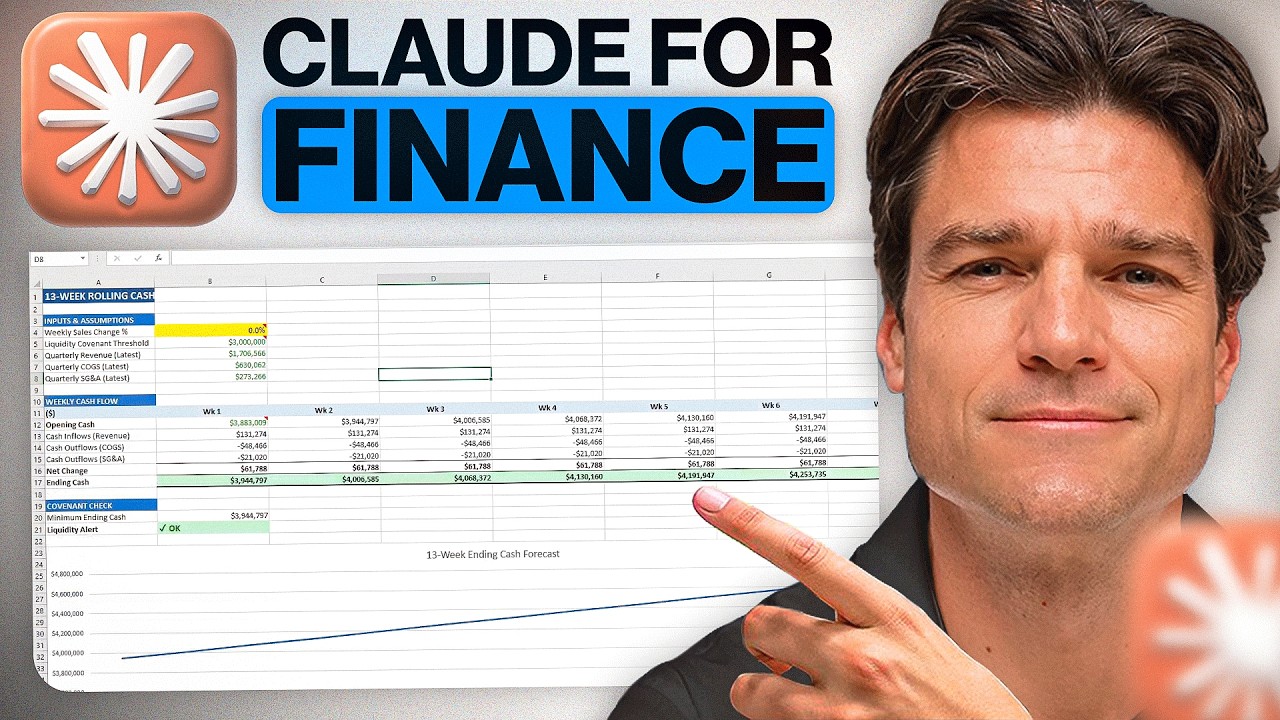 How to use Claude For Finance Better Than 99% of People