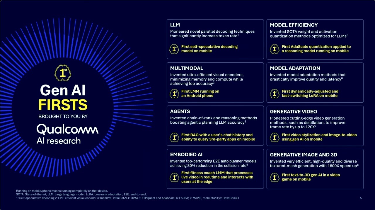 Webinar: Gen AI Firsts -- Pioneering research and leading proof of concepts