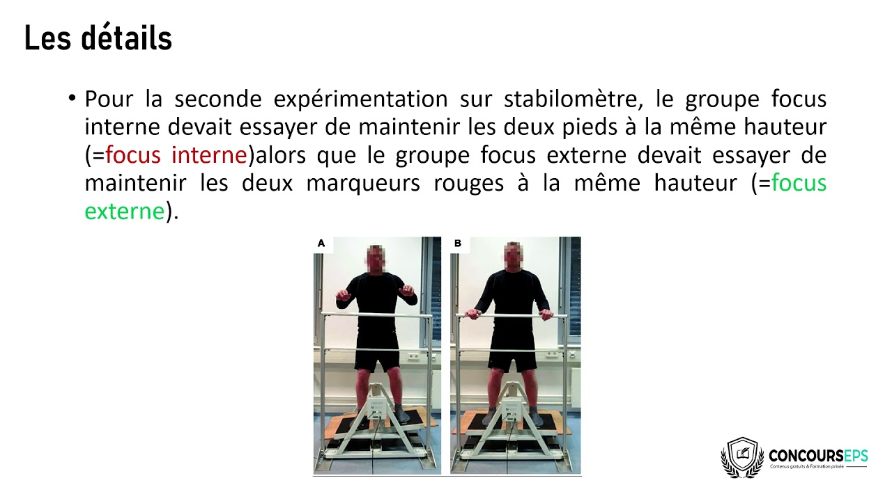 Qu'est-ce que le focus externe ?
