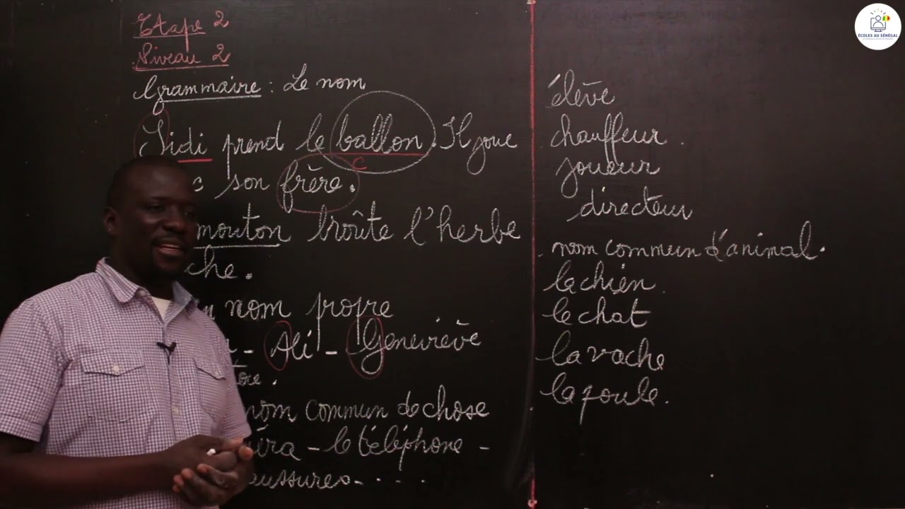 Cours - CE1- Français : Grammaire / Le Nom  /M. Guèye