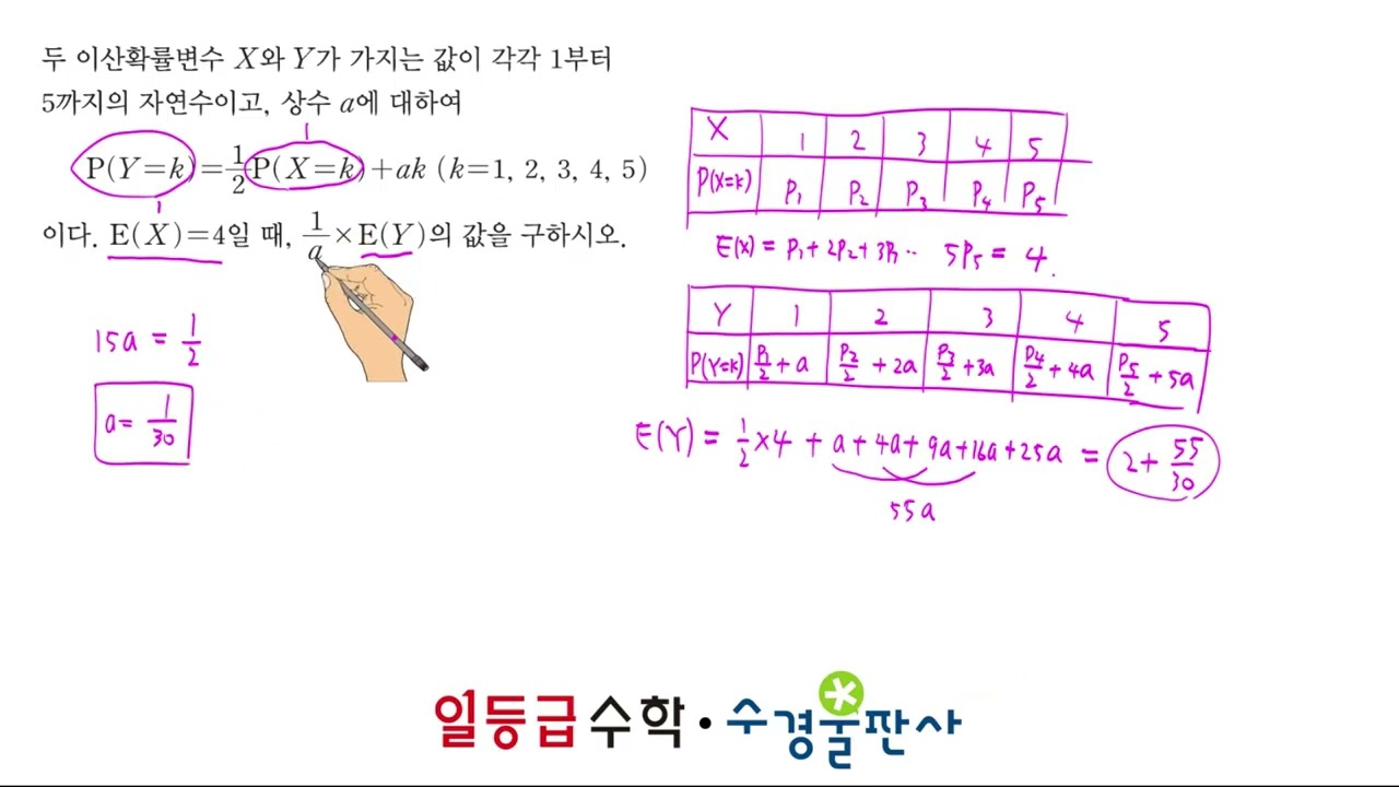 05 확률분포 [실전1]