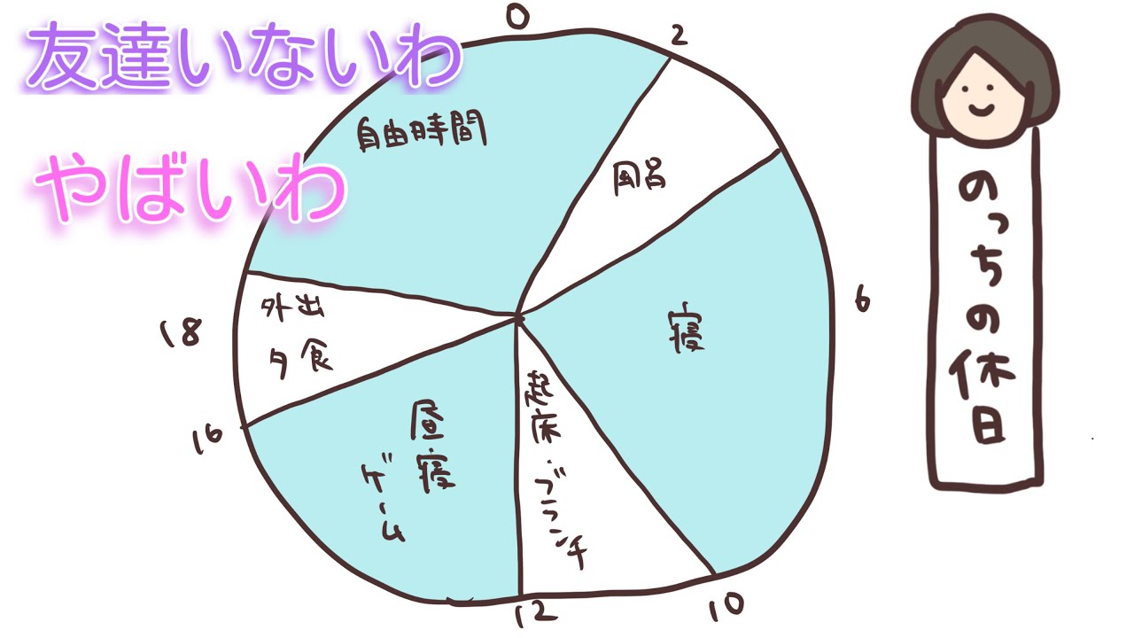 【 perfume LOCKS!】のっちはずっとそのままでいて欲しい【紙芝居】