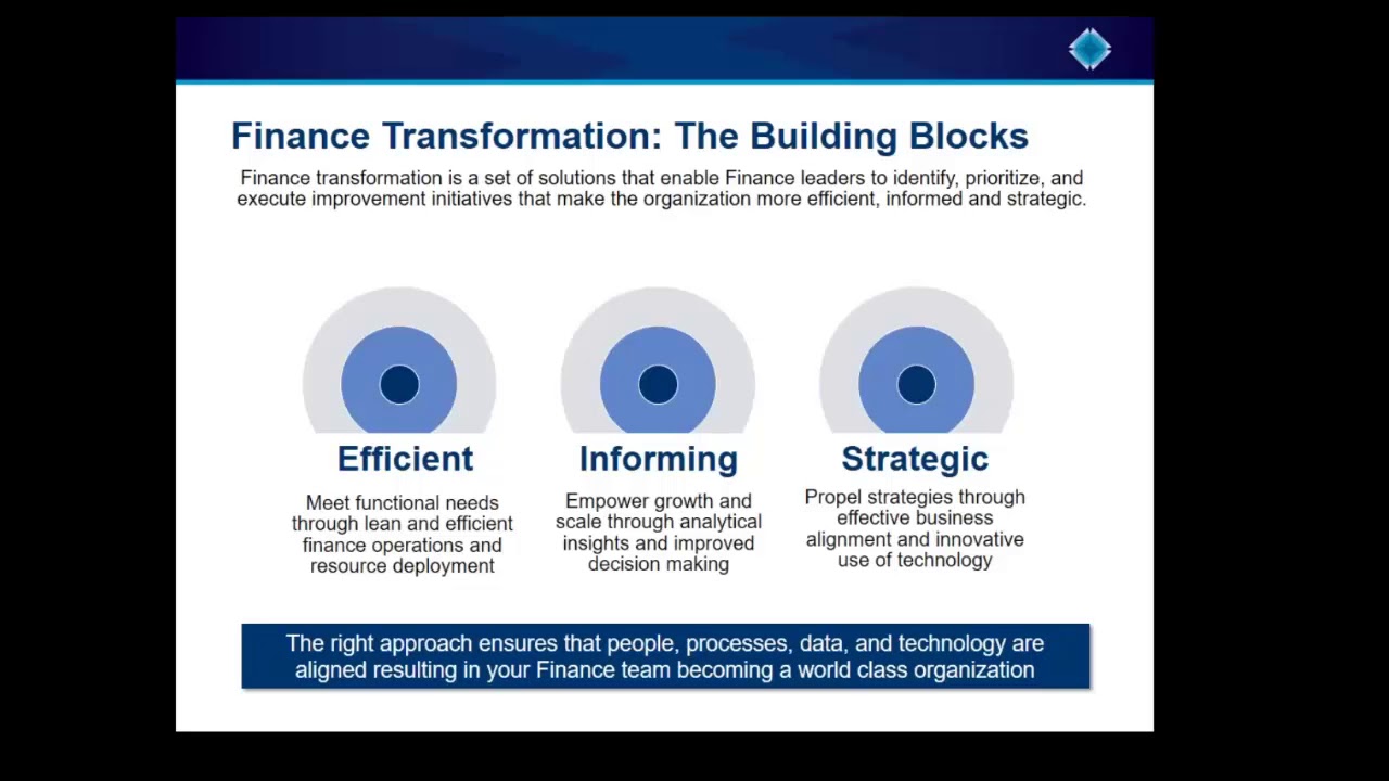 Process areas that matter for Finance Transformation