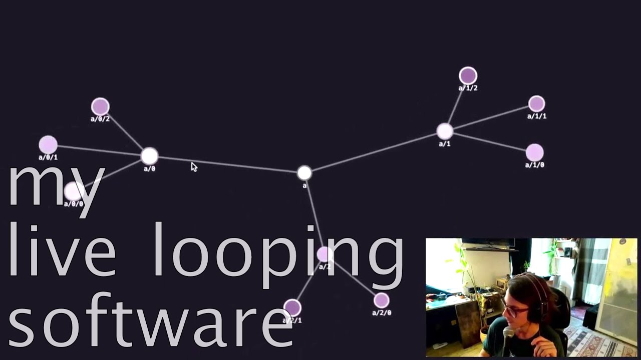 my music software for live looping and improvisation | intro & demo