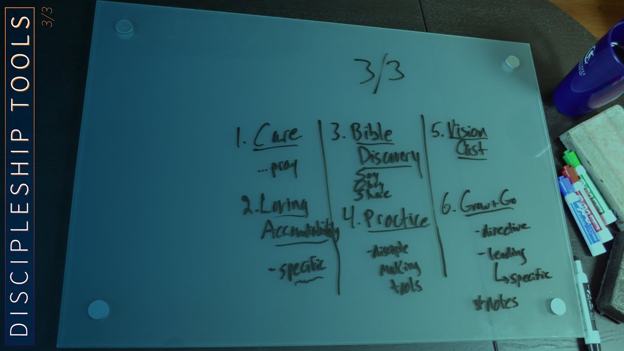Discipleship Tools | 3/3