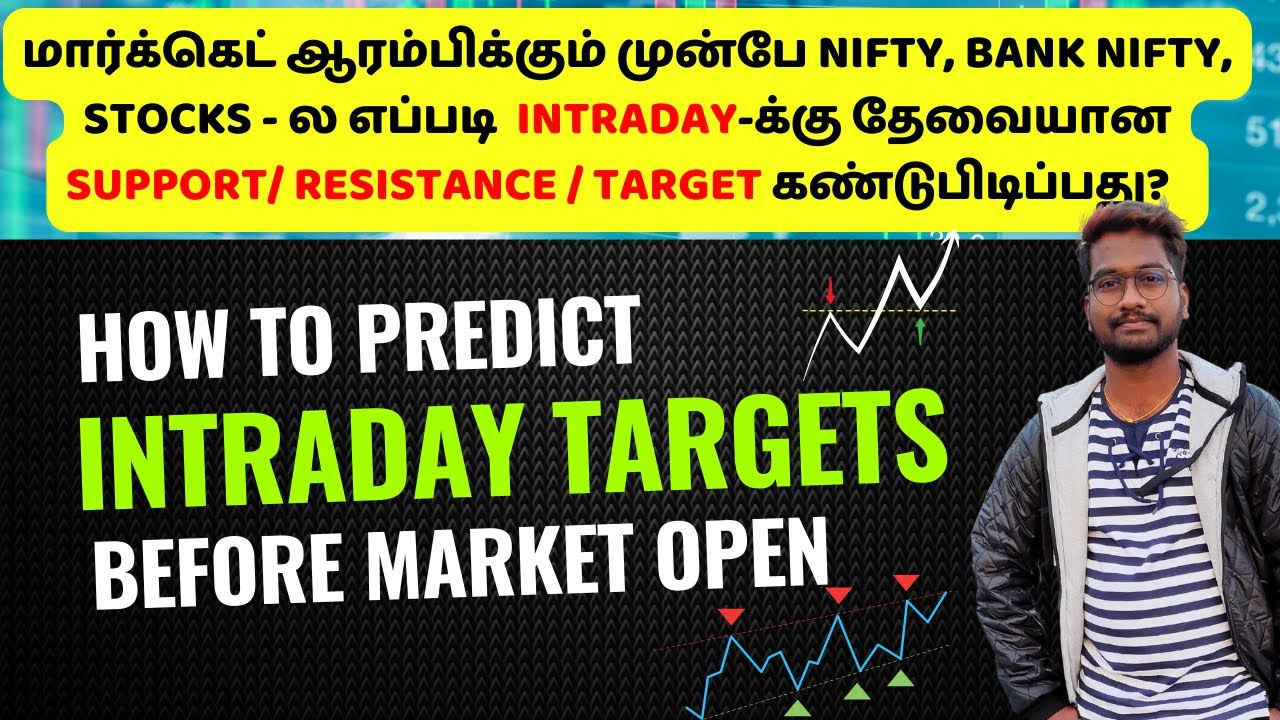 How to Find INTRADAY Targets, Support & Resistance in NIFTY and BANK NIFTY before market opens