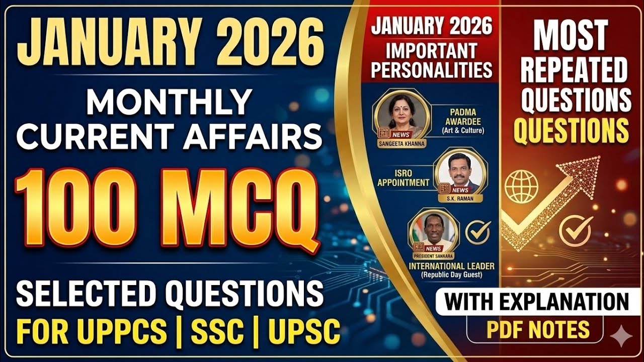 Current Affairs - January 2026 MCQ | 100 Imp current affairs 2025 | Monthly Current Affairs