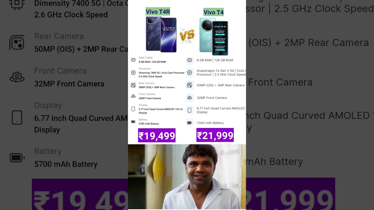 Vivo T4R Vs Vivo T4 | Comparison #sbtech #smartphone #bestphone #shorts #vivo