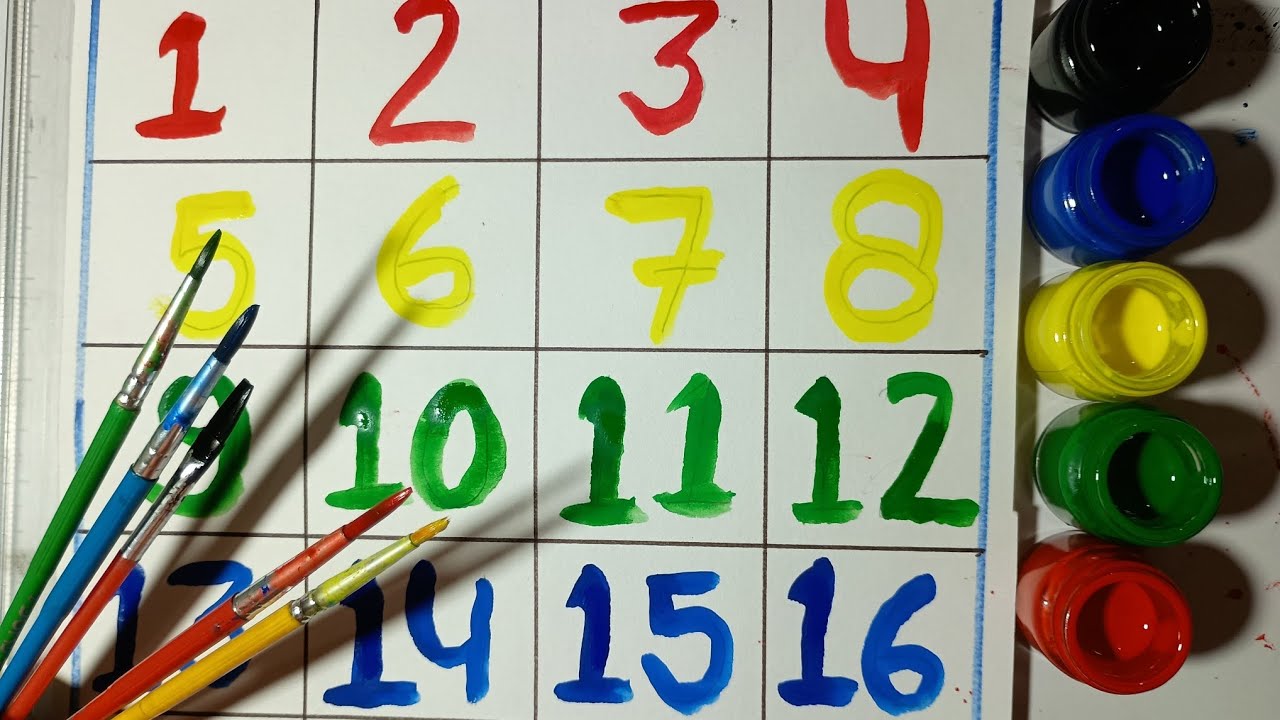Learn counting with colours| Learn counting 1234| Learn counting for kids| #counting 