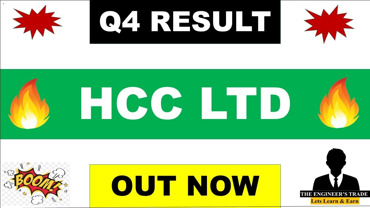 HCC Q4 Results 2024 | HCC Results | HCC share latest news | HCC Latest News | HCC share results