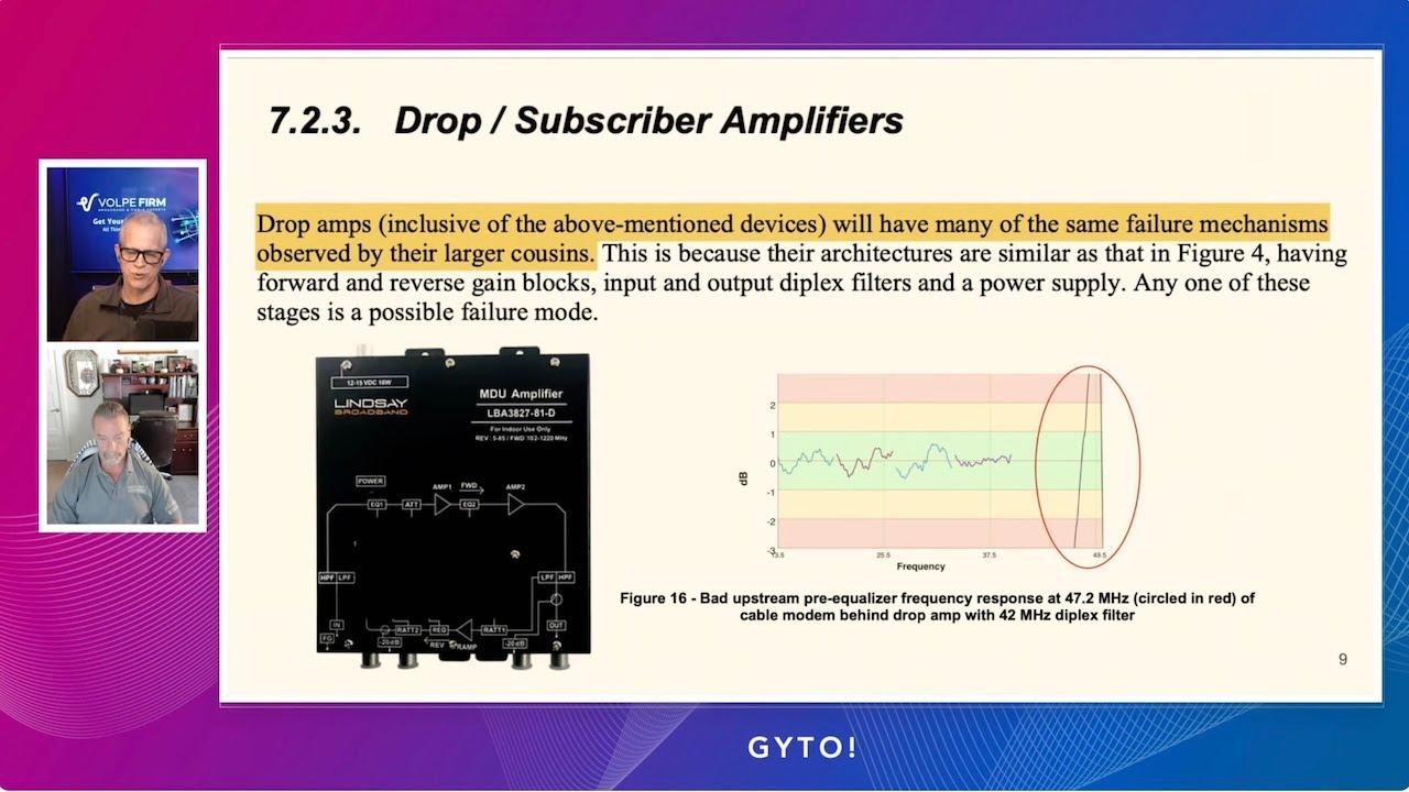 Mastering Cable Upstream RF Troubleshooting for DOCSIS Pros