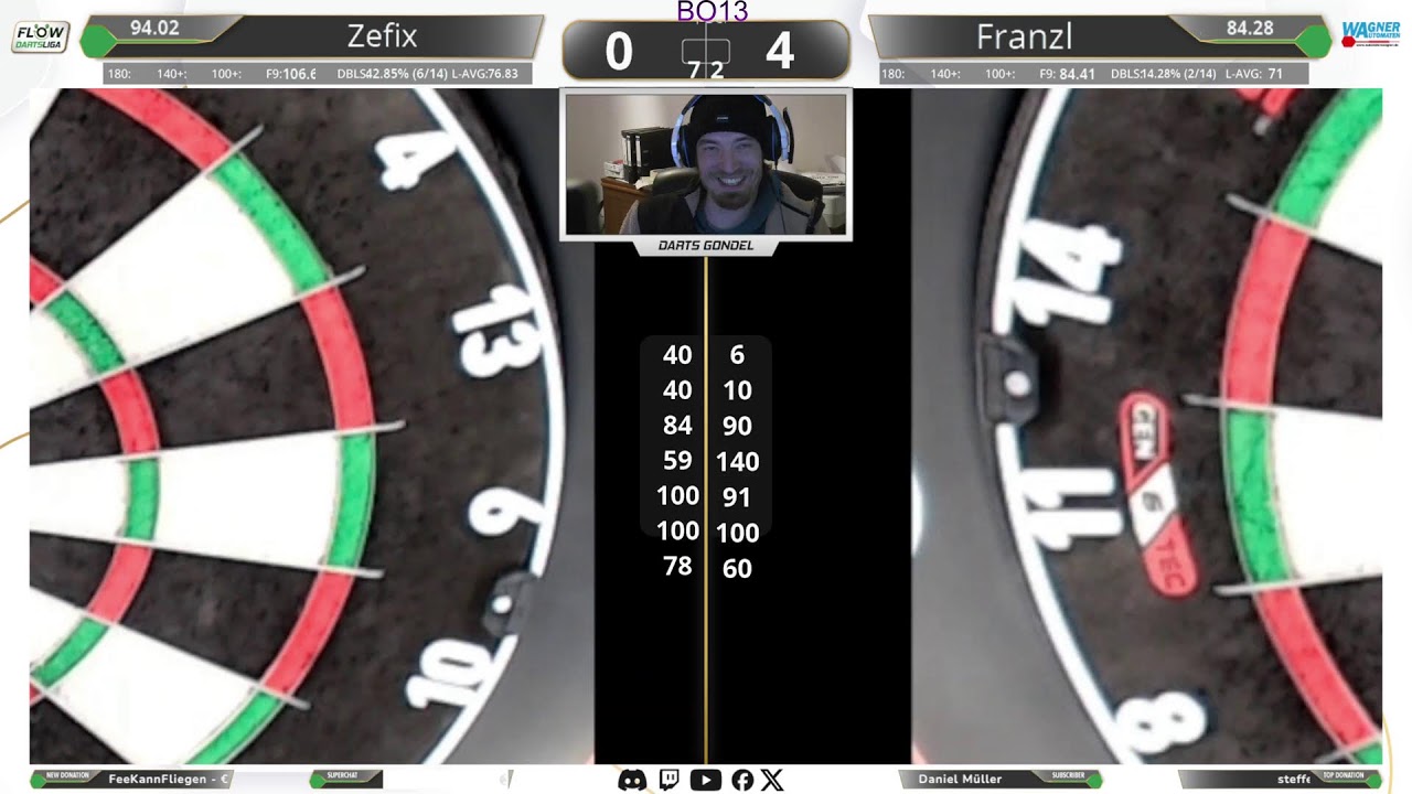 FINALE lila Amateur Darts Flowliga BO13 Destroyer Franz Rötzsch - Zefix