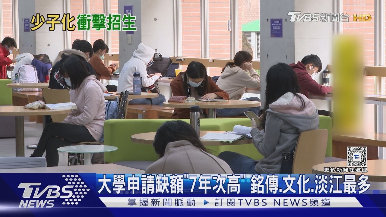 大學申請缺額「7年次高」 銘傳.文化.淡江最多｜TVBS新聞 @TVBSNEWS01
