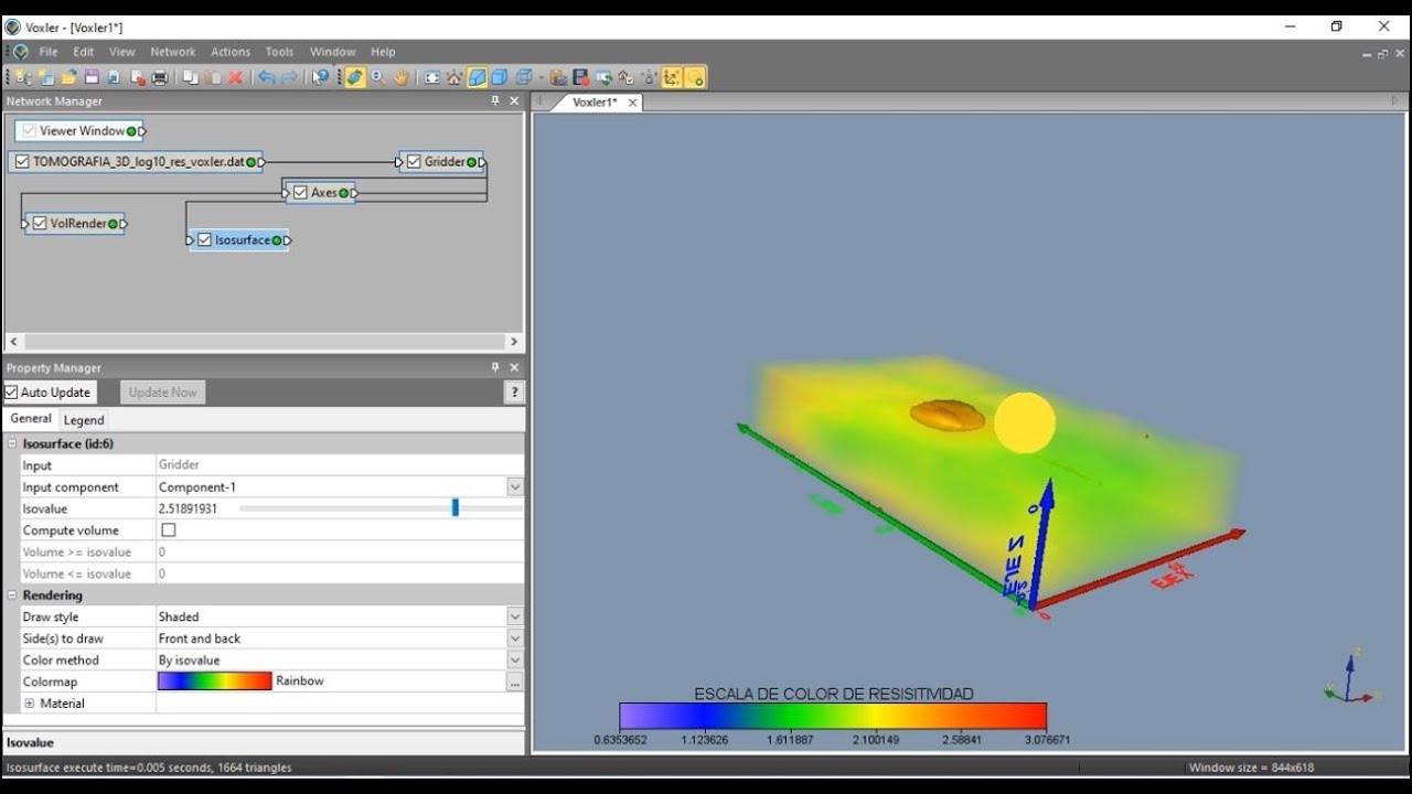 GENERACIÓN DE UN MODELO 3D A PARTIR DE TOMOGRAFÍAS EN 2D UTILIZANDO EL PROGRAMA RES2DINV Y RES3DINV