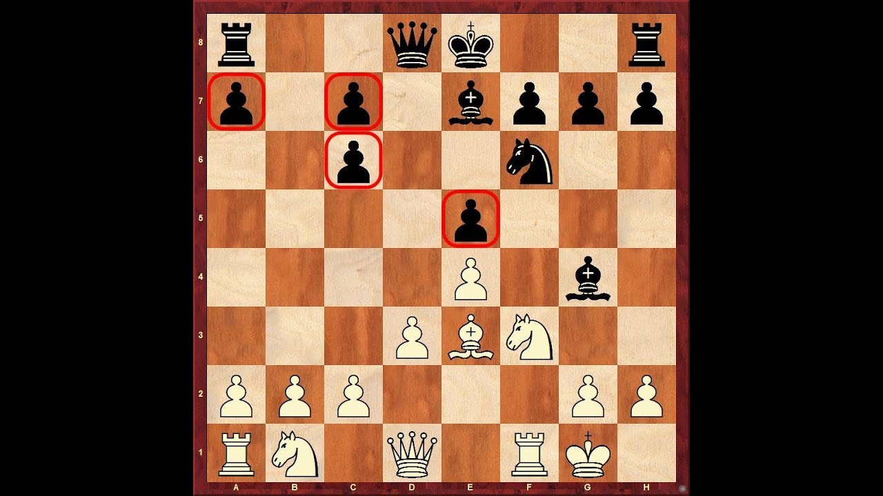 Lectia de sah:C8-Gambitul Regelui 2