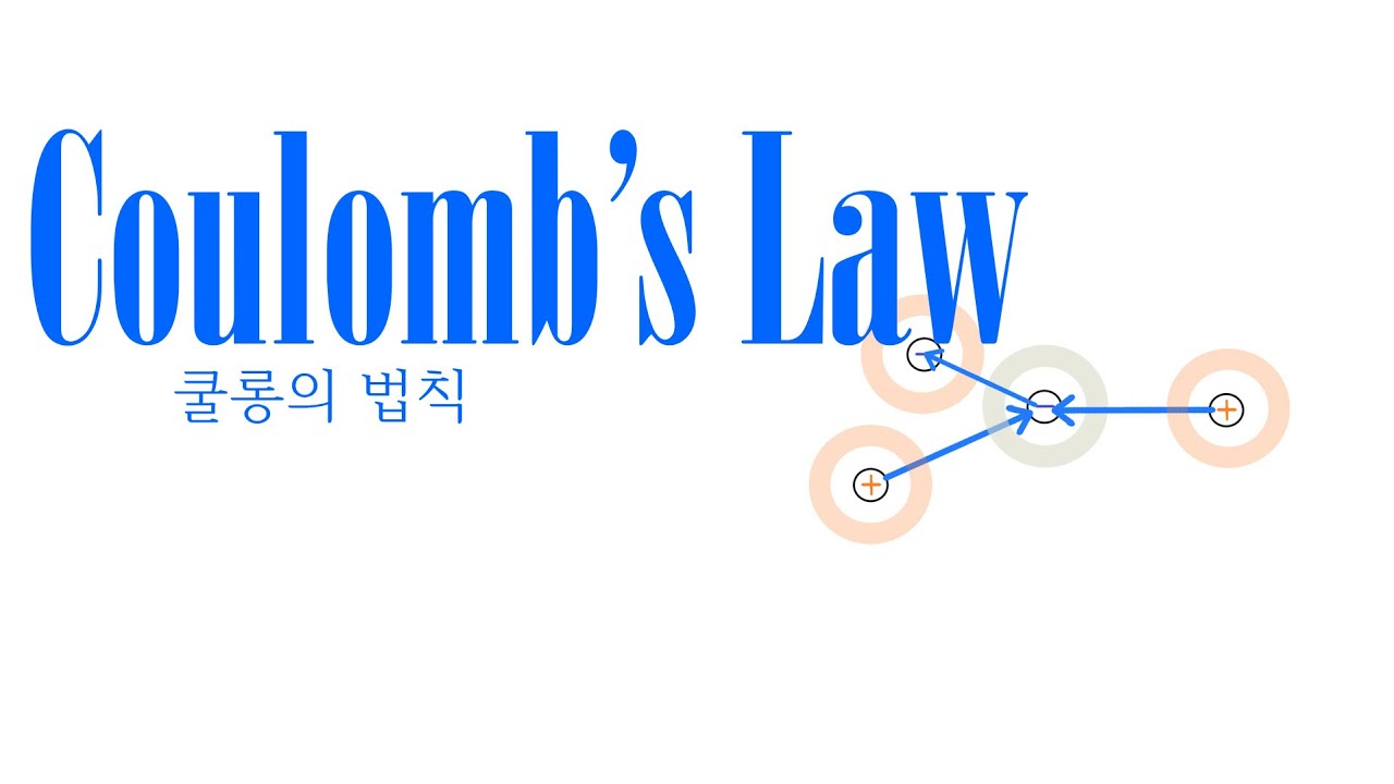 [전자기학] 쿨롱의 법칙 (Coulomb's law)