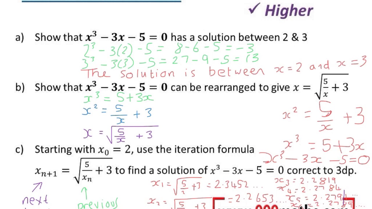 Iteration (new GCSE Maths  - higher)