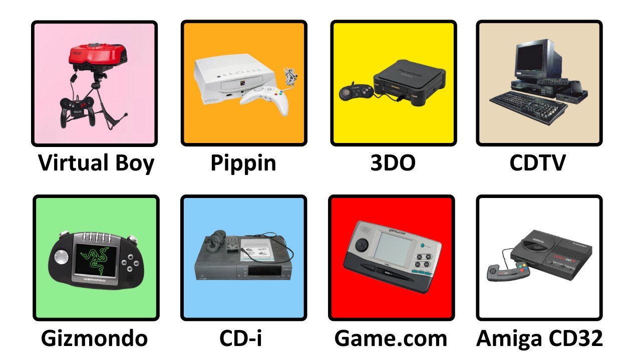 Every Console Outsold By A TOY