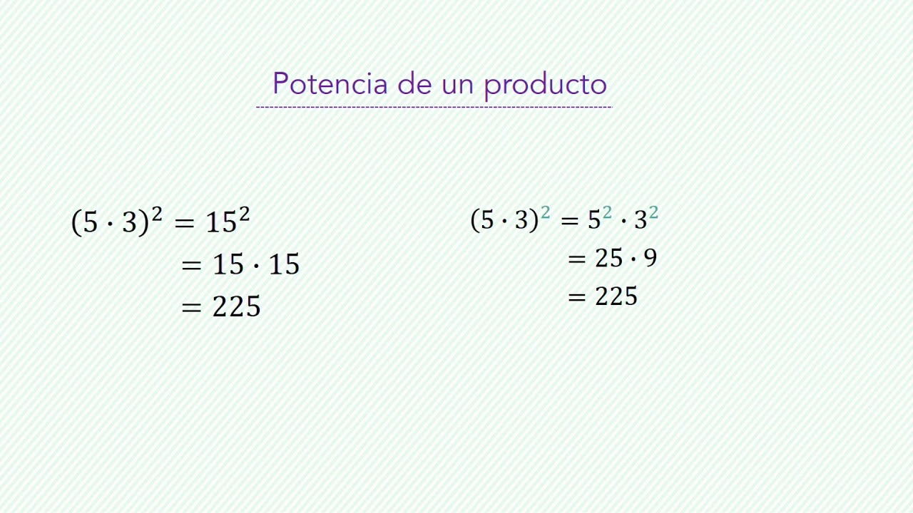 Operaciones con potencias