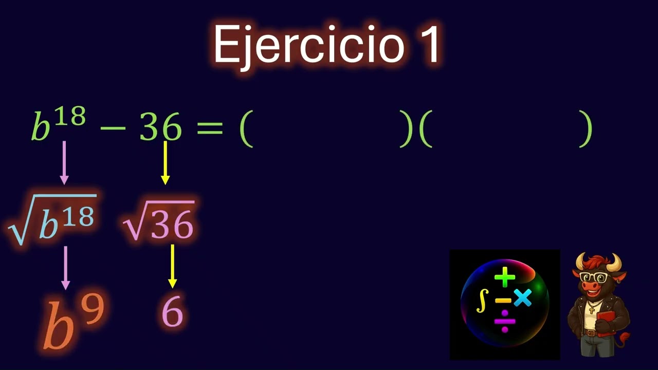 Factorización: Diferencia de cuadrados