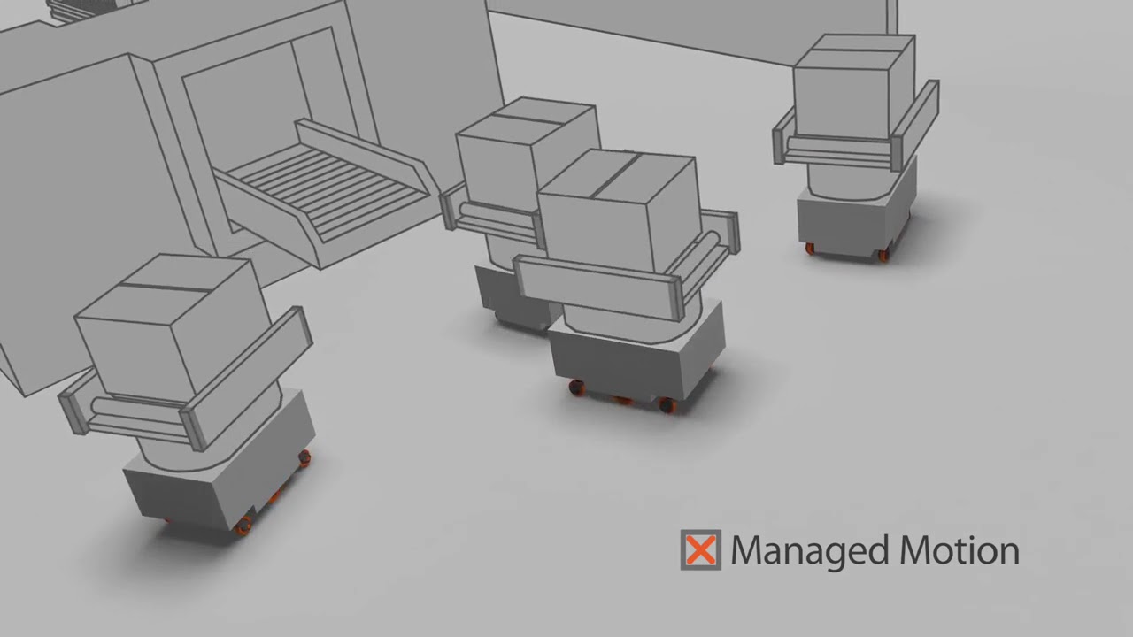 Fleet management for mobile robots:  OMRON Enterprise Manager