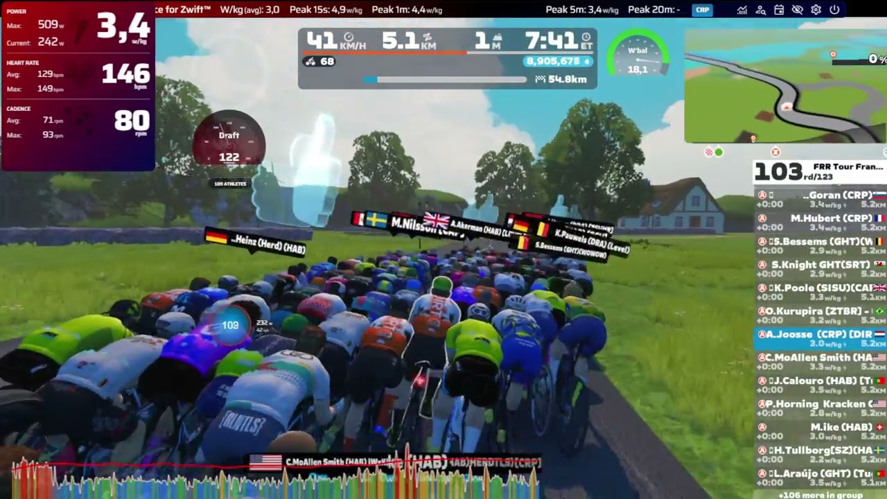 Flamme Rouge Racing - stage 3  - France Classic Fondo
