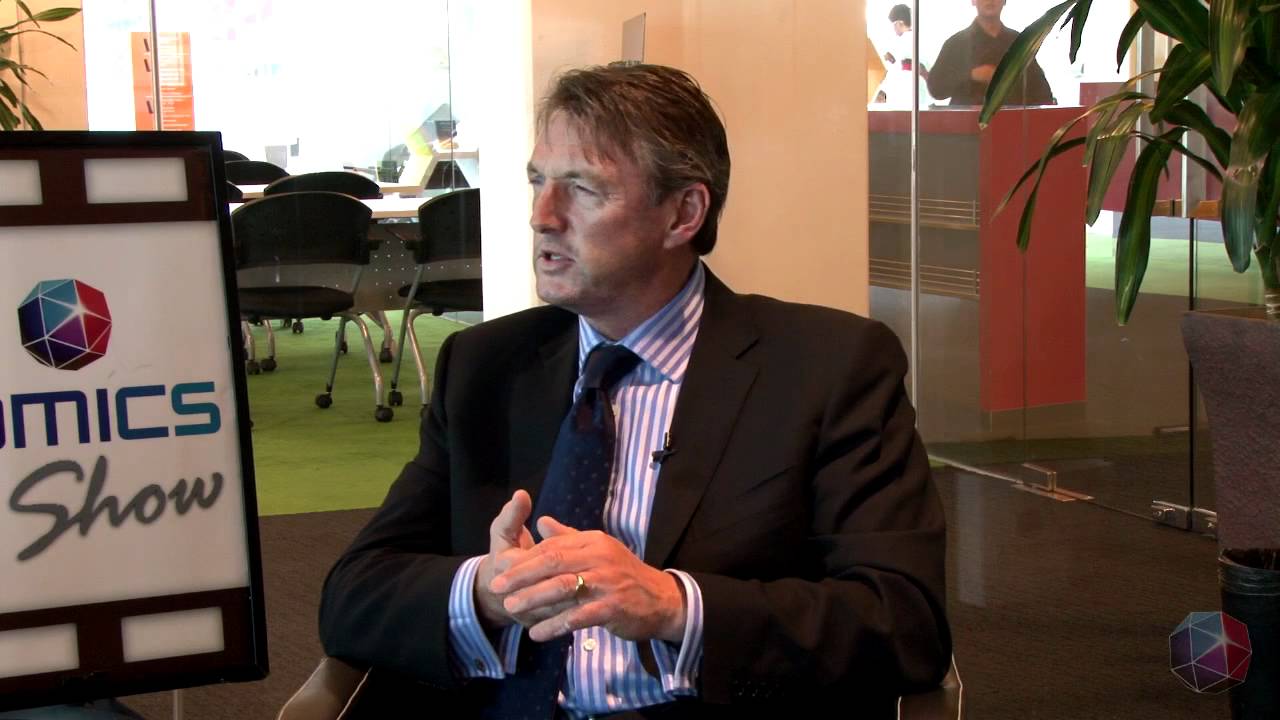 Kevin Gaskell, MD of Porsche at age 32 on The Leaderononomics Show