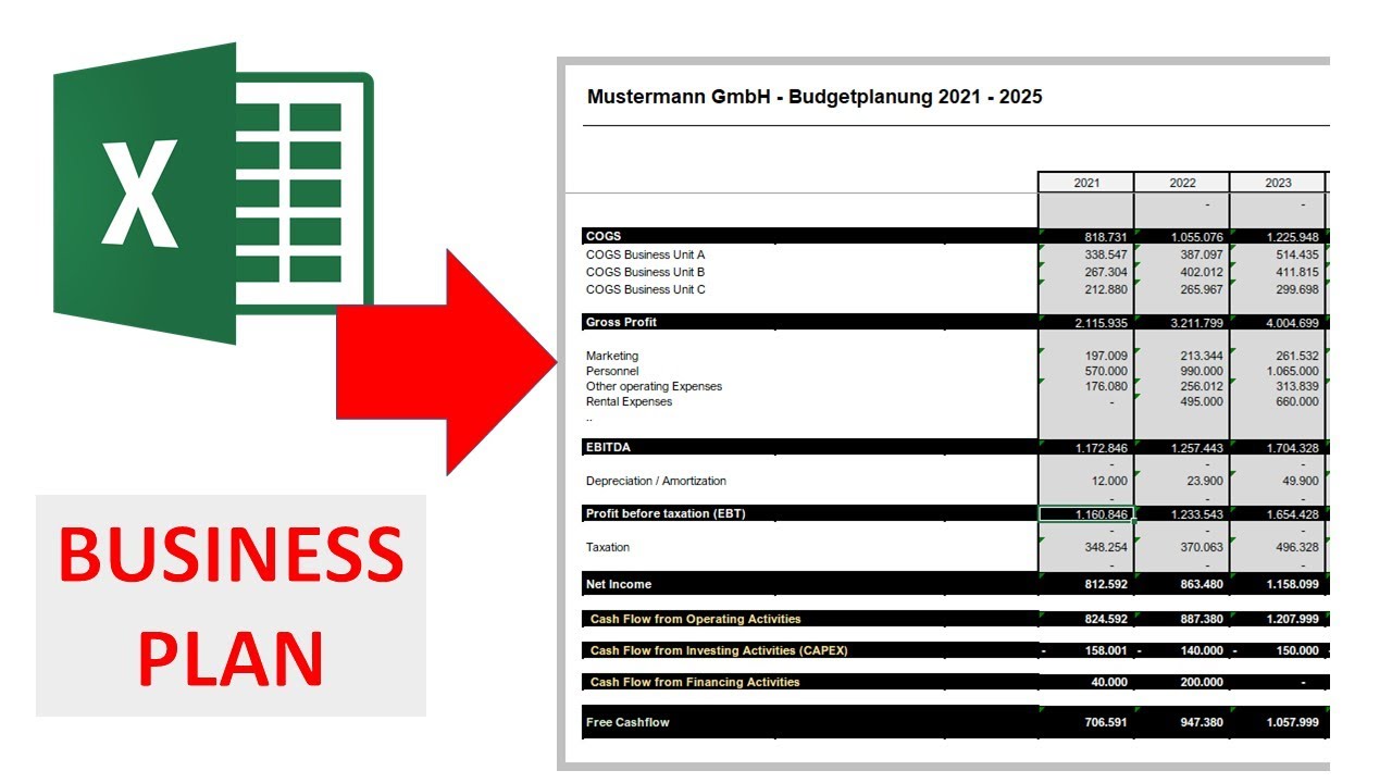 Businessplan erstellen I Excel-Vorlage I Start Up-Controlling
