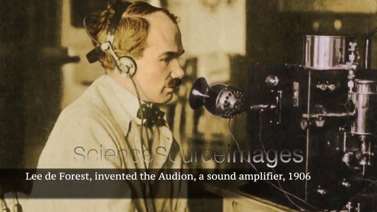 Invention of Cinema an Film History, 1870s to 1920s