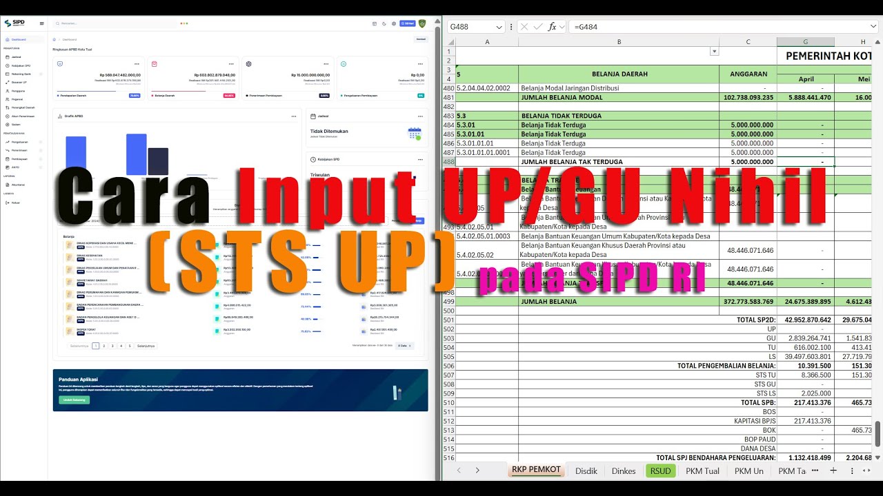 CARA INPUT GU NIHIL STS UP DI SIPD RI