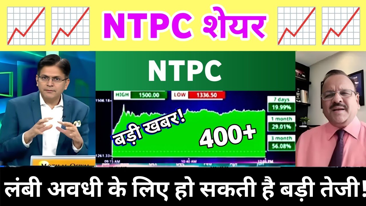 Ntpc share news | NTPC Ltd Share letest news | NTPC share analysis 06  August 2026