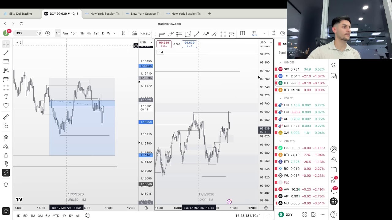 OPERATIVA EN DIRECTO  + CLASE: Cómo conseguir beneficios en Trading
