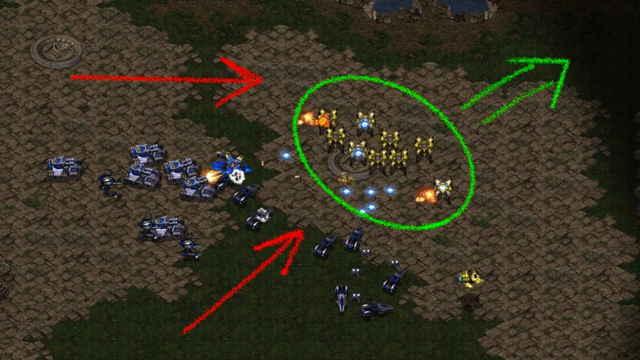 StarCraft is SO COMPLICATED.