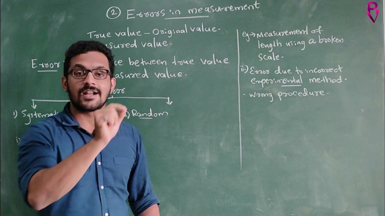 Applied Physics 1 | Module 1 PART 3 | Revision 2021| Chapter 2:Errors in measurement | Polytechnic