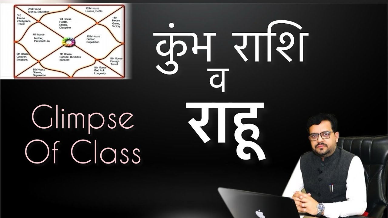 AQUARIUS & RAHU II Glimpse of Class ll ASTRO OPD Gurukul by Suneel Kumar ll