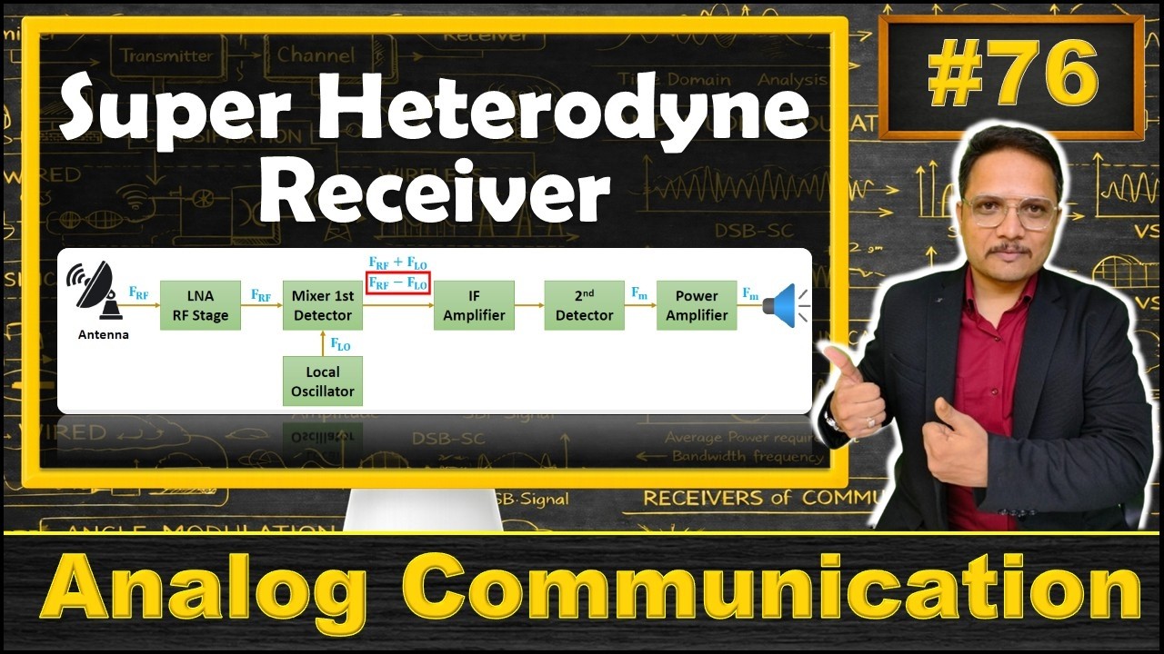 Super Heterodyne Receiver Explained: Basics, Block Diagram, Working, Image Frequency etc.
