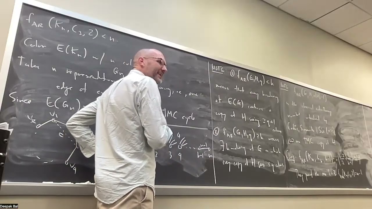 Nov 11, 2025:  Jonathan Cutler (Generalized anti-Ramsey numbers)