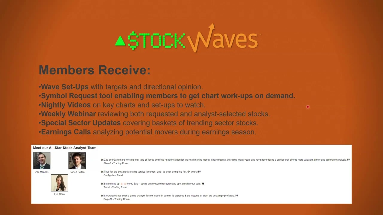 Stocks and ETFs to Watch:  Using Elliott Wave Analysis to Identify Sector Rotation Opportunities