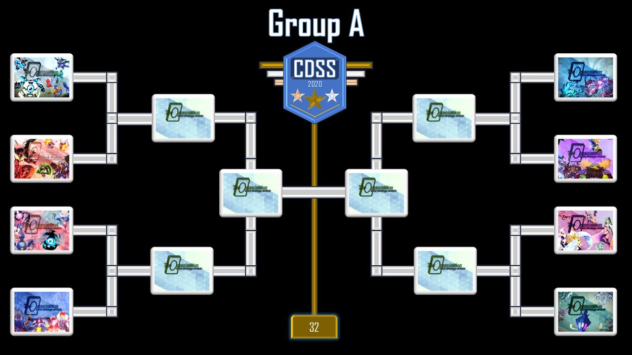 Creative Deck Strategy Showdown: Round of 32, Group A