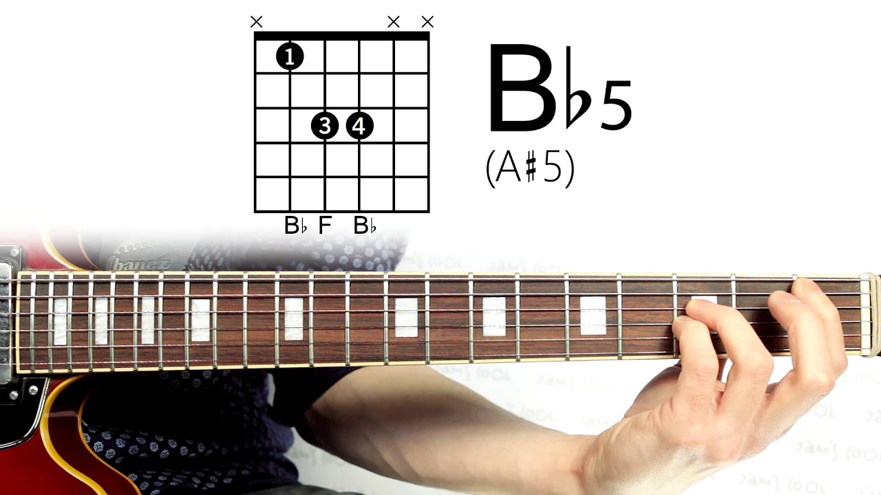 Bb5 / A#5