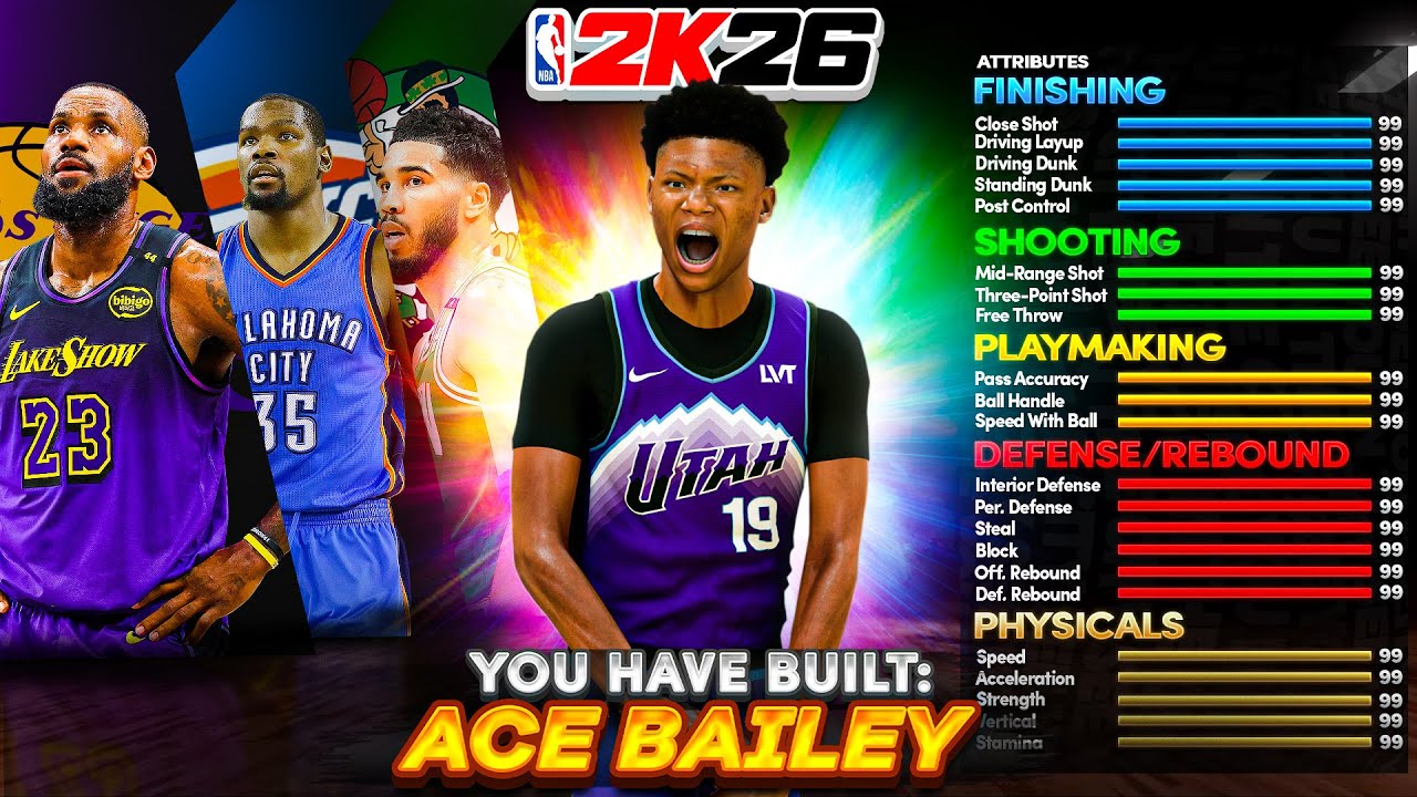 Эта сборка ACE BAILEY способна на всё в NBA 2K26…