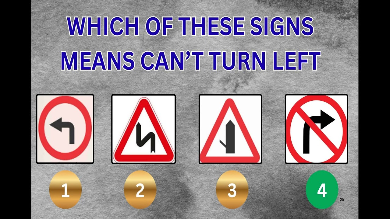 Traffic Signs Quiz