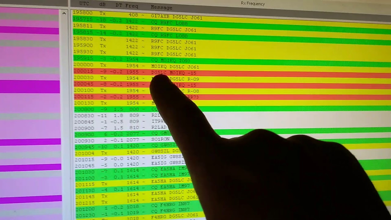 QSO in FT8 mit WSJT-X   - Teil 1