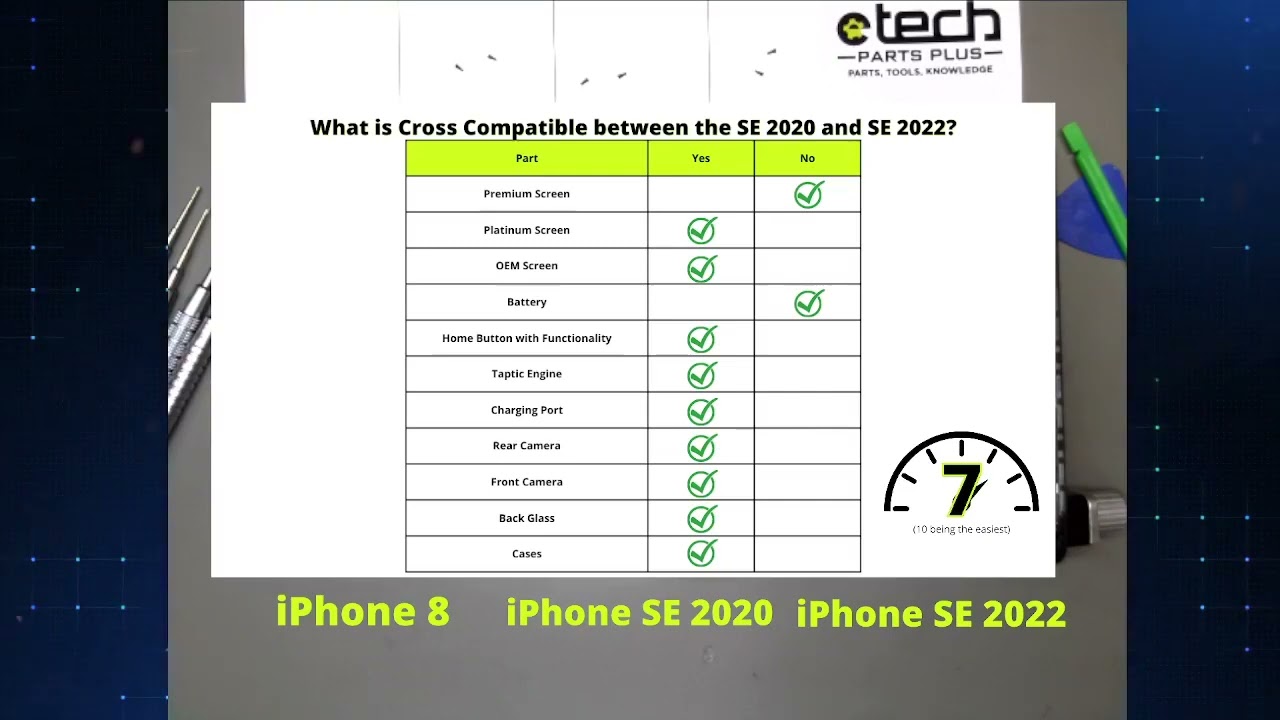 iPhone SE 2022 Teardown/Comparison Part 2