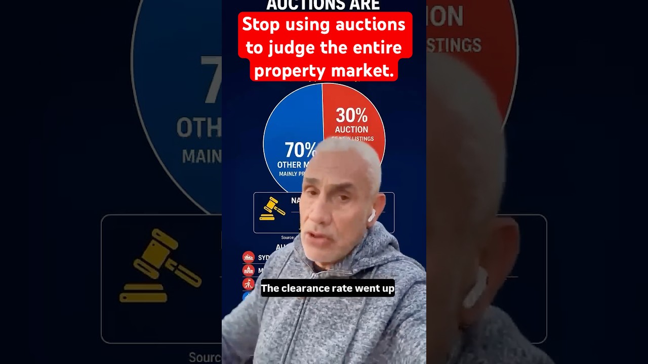 ХВАТИТ ОЦЕНИВАТЬ ВЕСЬ РЫНОК НЕДВИЖИМОСТИ ПО АУКЦИОНАМ. 🏡📊