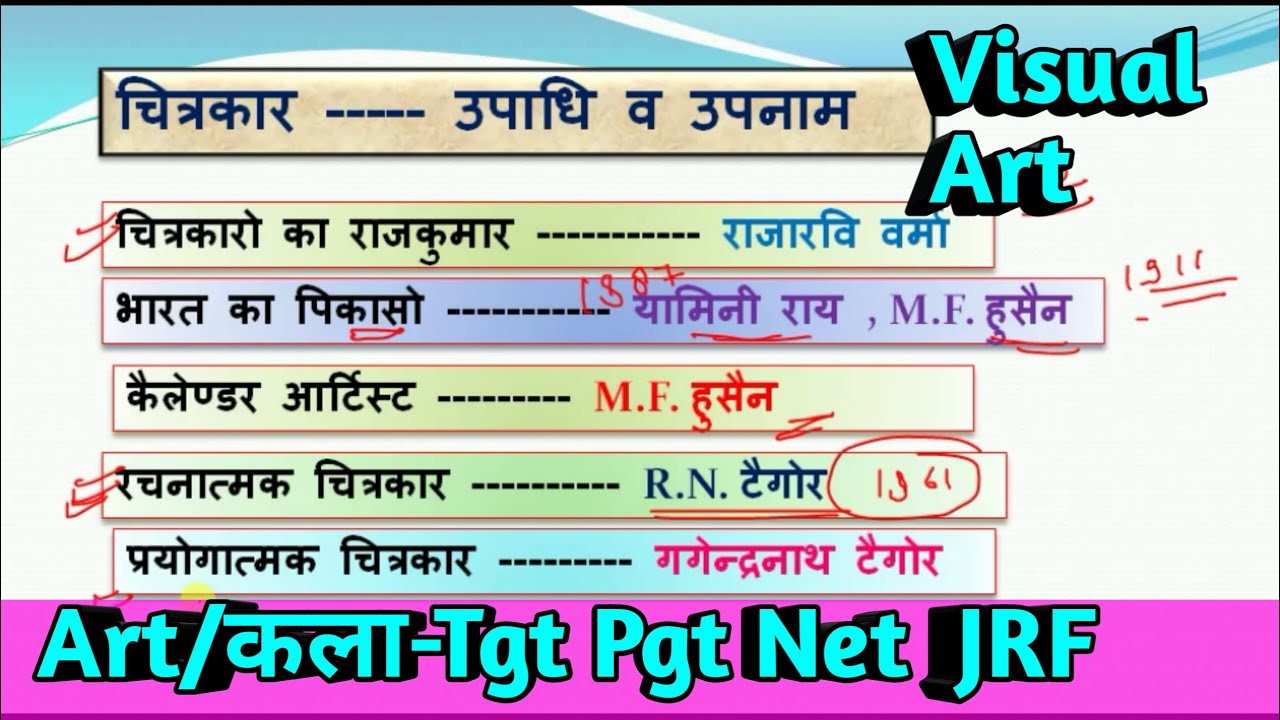 चित्रकारों की  उपाधि व उपनाम,tgt pgt art, ugc net visual Art, Chitrakala, kvs art, nvs art