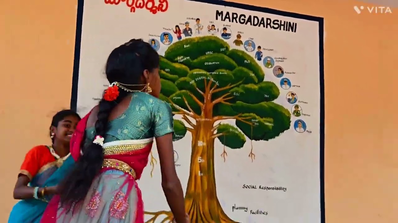 # సంక్రాంతి వచ్చిందే తుమ్మెద# మోక్ష టీం@ సంక్రాంతి సంబరాలు-2026@ ZPPHS ముక్తేశ్వరం